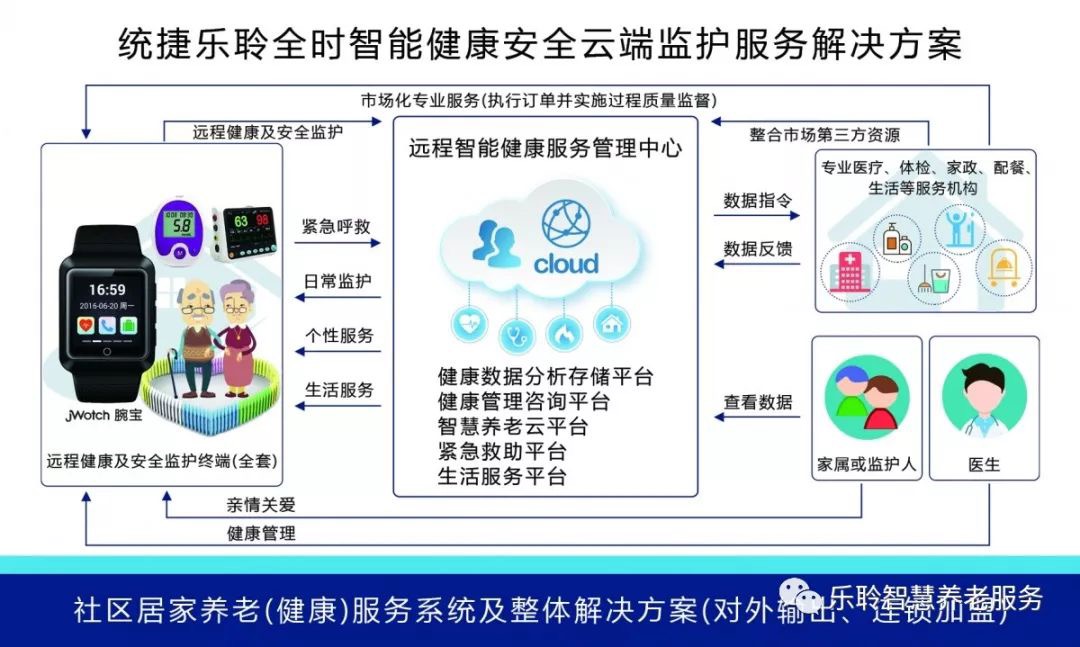 首页| PG电子游戏中国区官方网站