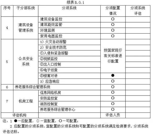 首页| PG电子游戏中国区官方网站