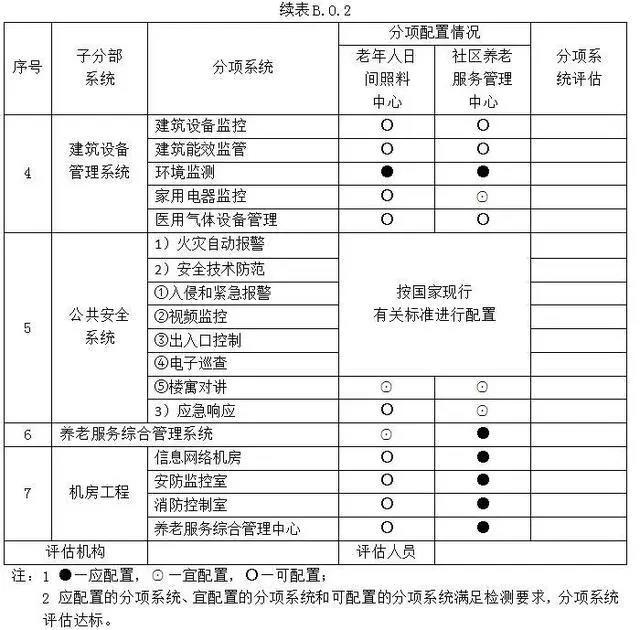 首页| PG电子游戏中国区官方网站