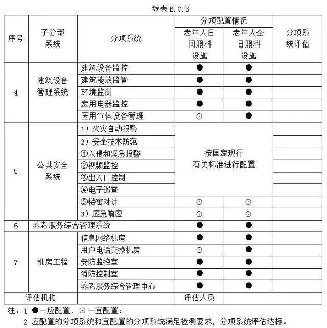 首页| PG电子游戏中国区官方网站