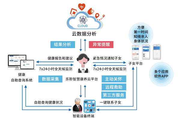 首页| PG电子游戏中国区官方网站